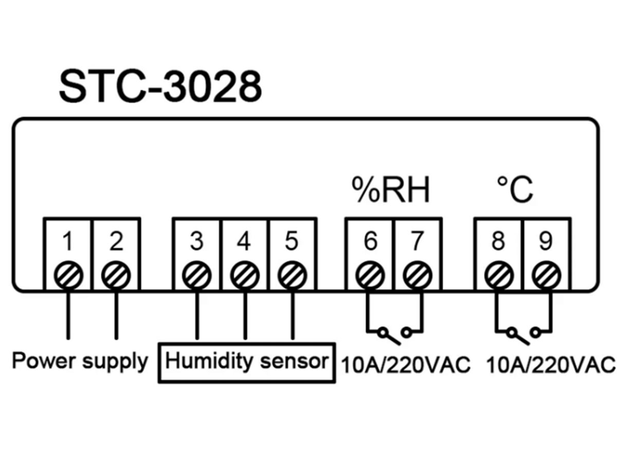 Termostat 230V STC-3028 regulator wilgotności i temperatury