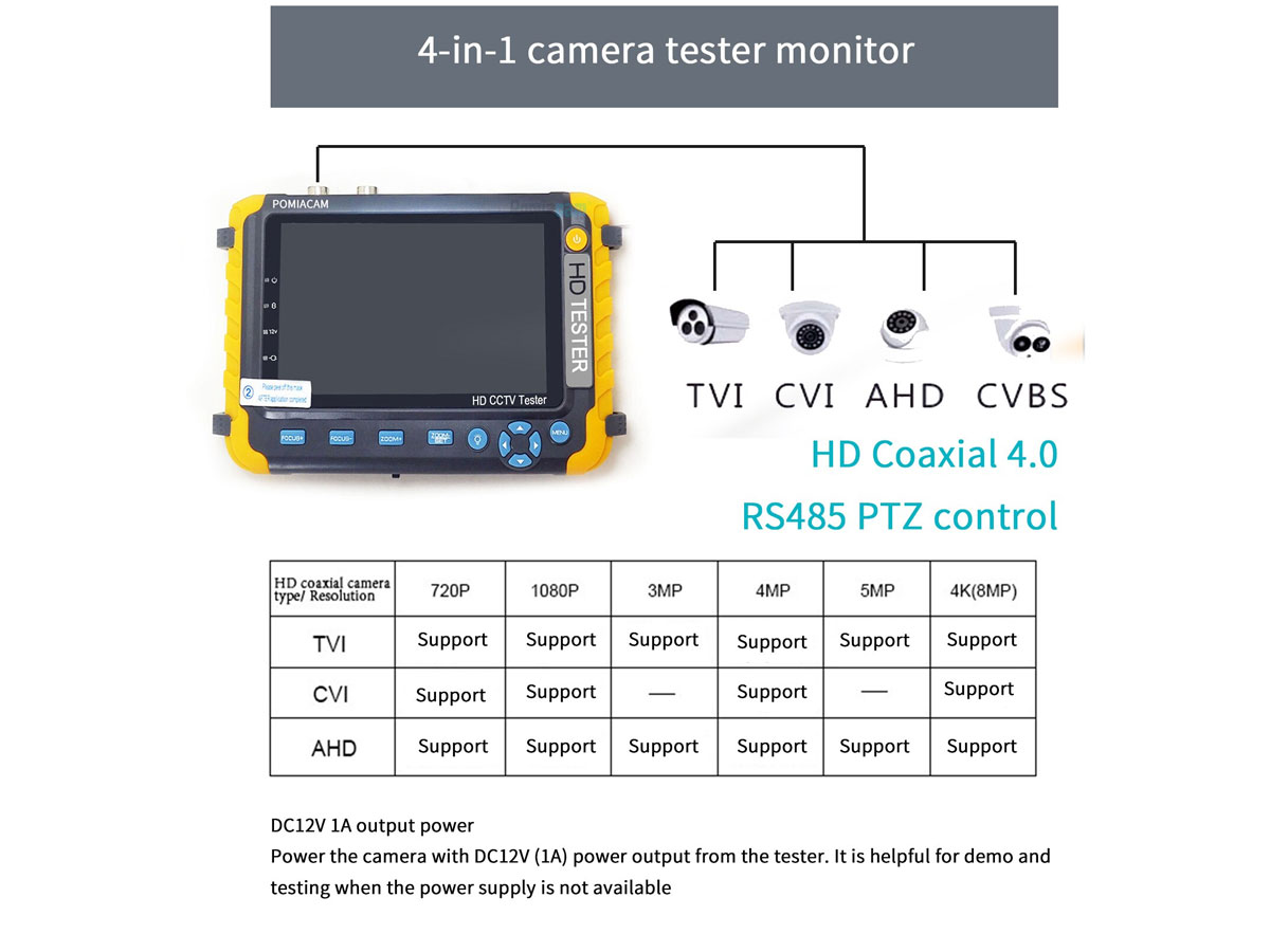 Tester CCTV IV18W dotykowy 5 cali 