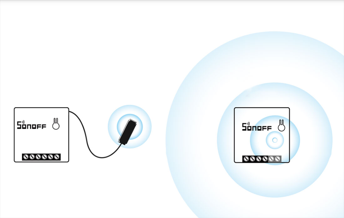 Inteligentny Przełącznik Sonoff Smart Switch MINI R2 M0802010010