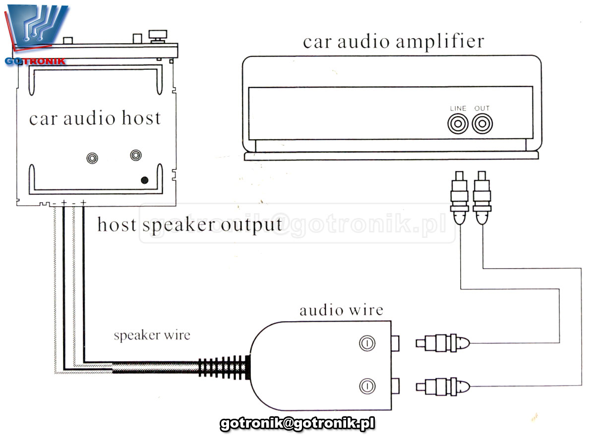 BTE-631 konwerter sygnału audio z wmacniacza mocy audio radioodbiornika RCA Level Adaptor High to Low sygnał liniowy cinch