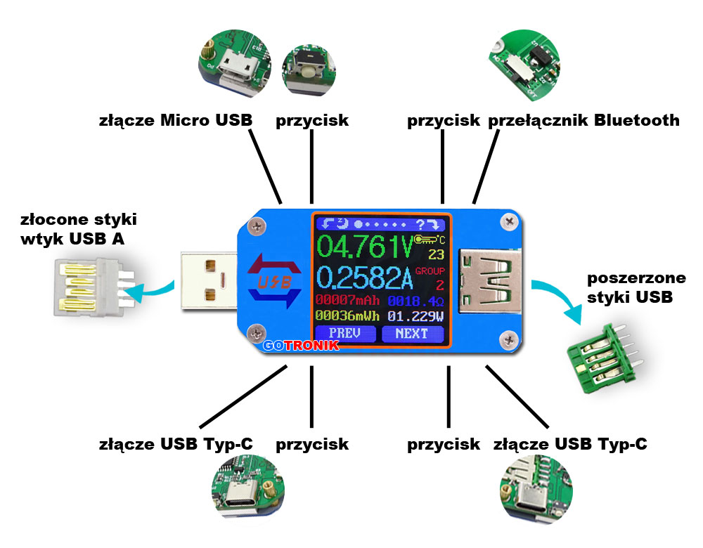 UM25C miernik portu USB, charger doctor, miernik USB, tester USB, Bluetooth, usb c, 