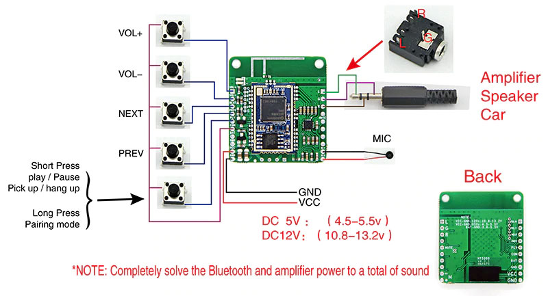 Odbiornik Bluetooth 5.0 Audio APTXLL QCC3008 przetwornica 5V RBS-020 RBS020