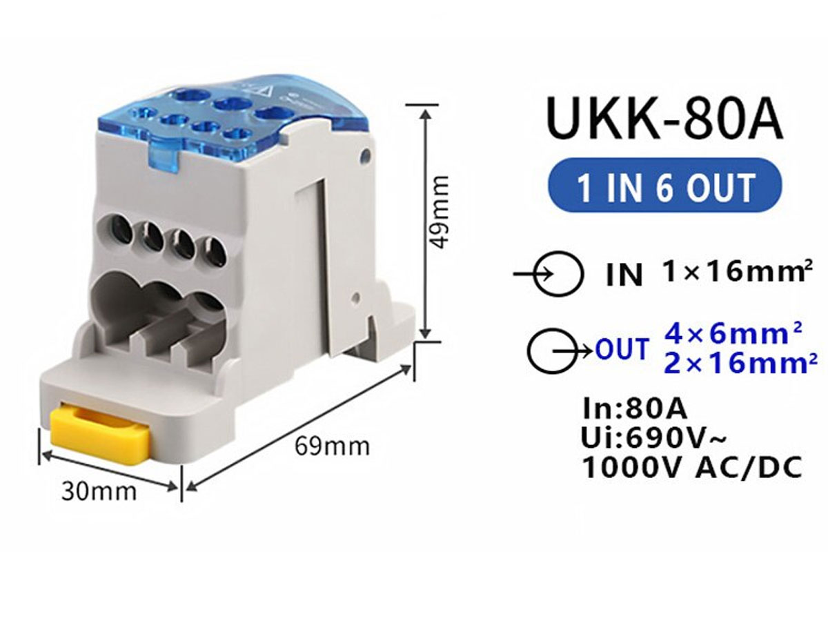 Blok rozdzielczy na DIN UKK80 80A