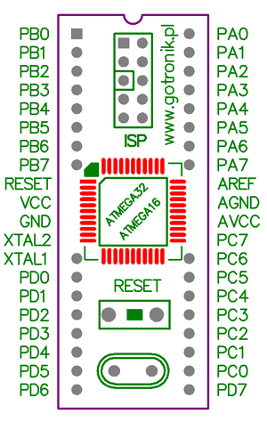 Mini moduł z procesorom ATMEGA32