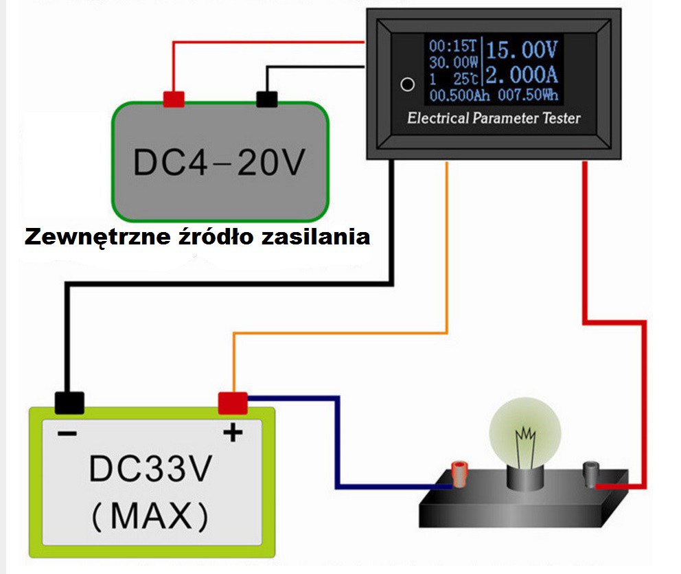 panelowy miernik OLED parametrów elektrycznych