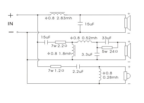 schemat ideowy zwrotnicy głośnikowej 3 trójdrożna zwrotnica głośnikowa Kasun AS-33C-2 800hz 4500Hz 160W 8ohm 8om 24db/oct 12db/oct