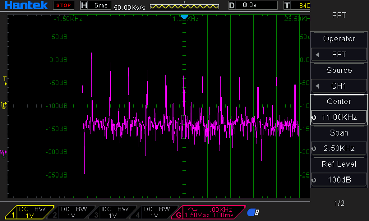 ekran oscyloskopu cyfrowego DSO4004B Hantek analiza widmowa FFT transformata Fouriera