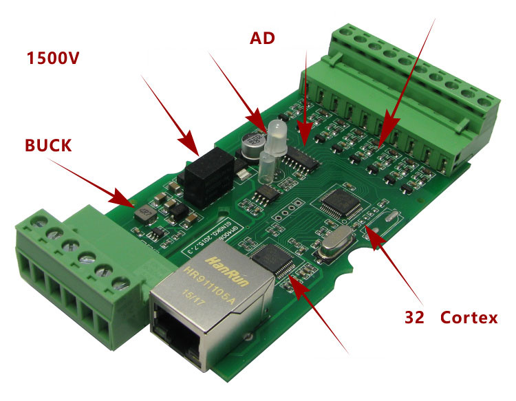 GM4008 0-24ma 0-20ma 4-20mA moduł pomiarowy 8 wejść Ethernet gingko