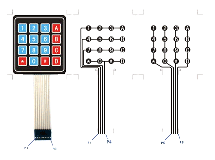 Klawiatura membranowa 4x4 16 klawiszy Matrix przycisków do zastosowań Arduino, MCU, ARM, AVR, PIC, Raspberry Pi
