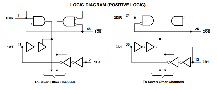16-liniowy konwerter napięć i stanów logicznych LVC16T245 1,65-5,5V