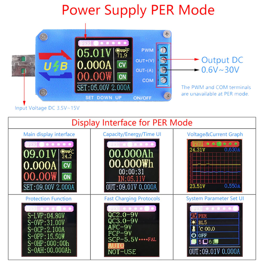 moduł XY-DUT UDT zasilacza / miernika / generatora sygnału PWM/ tester ładowania