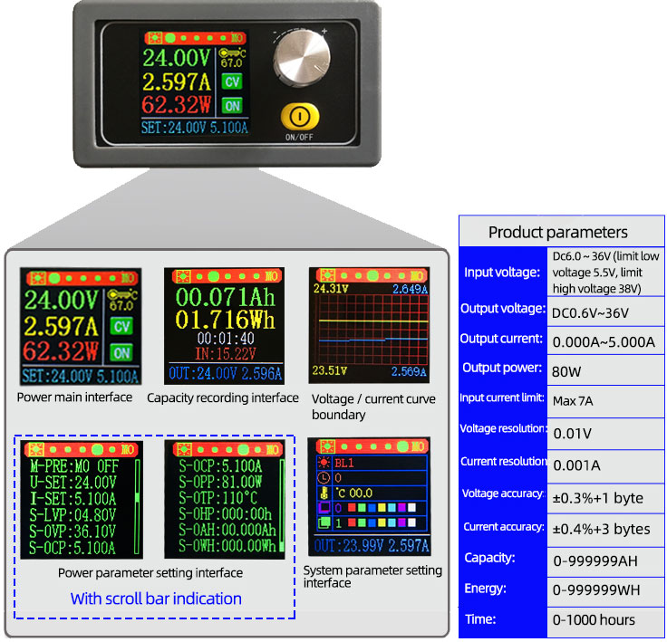 XYS3580 panelowy moduł zasilacza 0,6-36V 0-5A 80W BTE-958