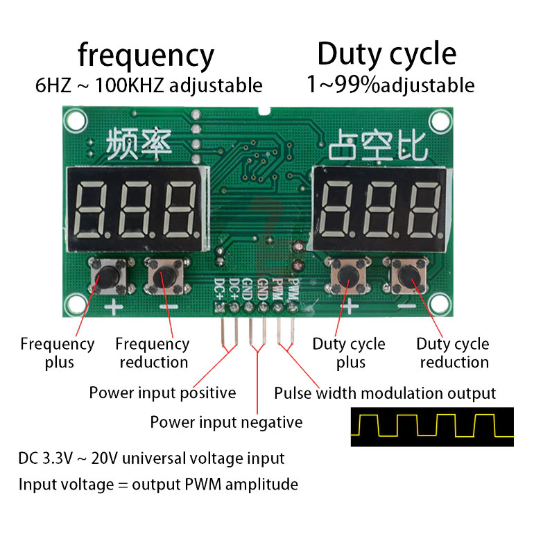 sterownik generator sygnału PWM z regulacją częstotliwości oraz współczynnika wypełnienia % Duty Cycle ELEK-170