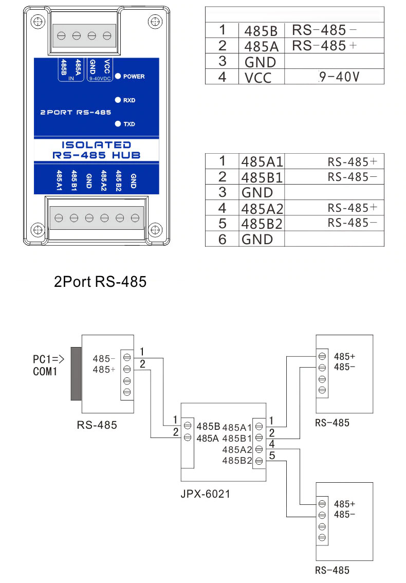 aktywny hub RS485 wzmacniacz RS-485 wzmacniacz repeater aktywny przedłużacz transmisji RS485 JPX-6021 ELEK-172