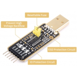 Moduł USB na UART złącza Micro/Mini/Typ-A/Typ-C szybka transmisja Waveshare