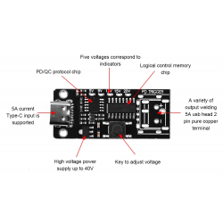 Wyzwalacz trybów szybkiego ładowania - tester ładowarek PD2.0 3.0 QC 20V 100W 5A