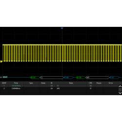 SDS-5000X-SENT szeregowe wyzwalanie i dekodowanie opcja software do SDS5000X