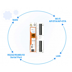 Bramka IoT integrująca moduł ESP32 do Arduino USR-M100-ARD