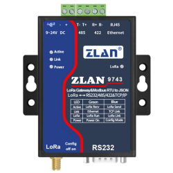 Konwerter RS232 RS422 RS485 Ethernet na LoRa radiolinia TCP/IP