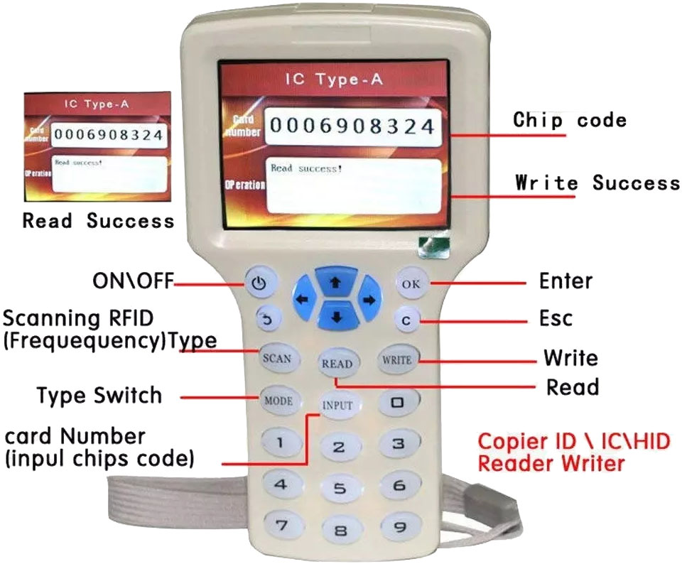 Czytnik kart RFID NFC kopiarka writer przenośny