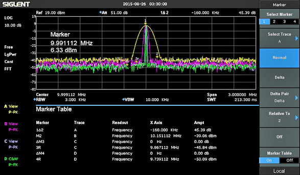 SSA3032X analizator widma 3,2GHz + licencja generatora TG generator śledzący SIGLENT