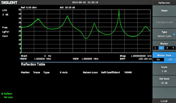 SSA3032X analizator widma 3,2GHz + licencja generatora TG generator śledzący SIGLENT