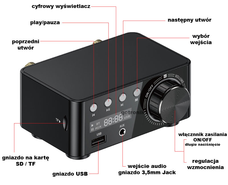 Wzmacniacz mocy 2x50W Bluetooth 5.0 USB Aux audio TPA3116 klasa D NAR-232